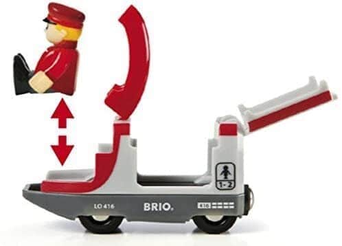 סט מסלול עגול רכבת ודמות 3