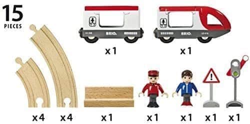 סט מסלול עגול רכבת ודמות 5